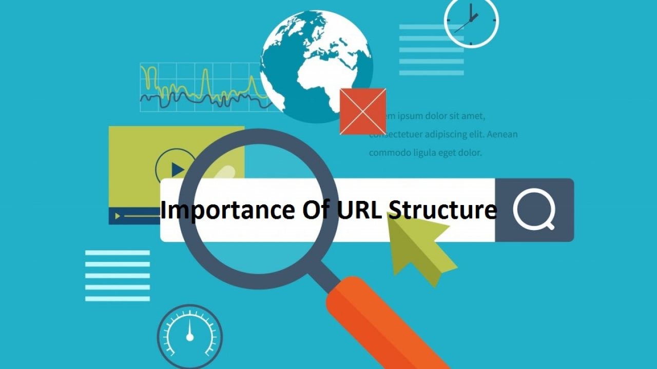 URL Structure