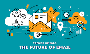 Future of Email Marketing