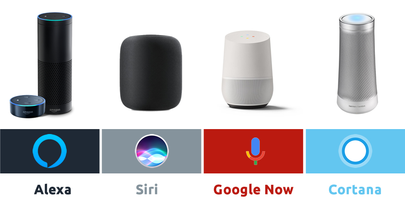 Voice Search Optimization