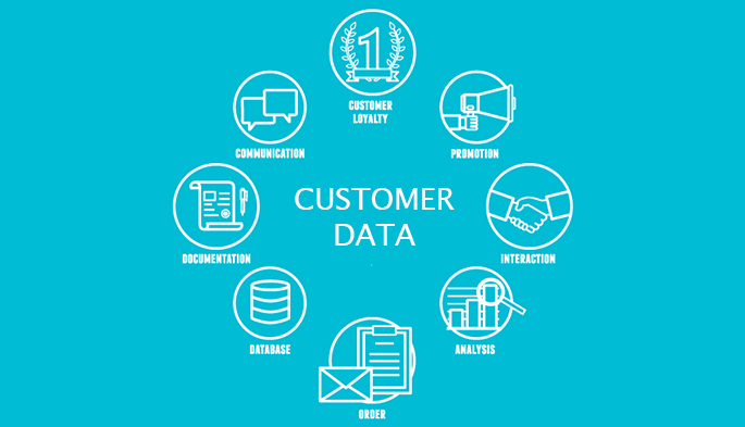 Customer Data