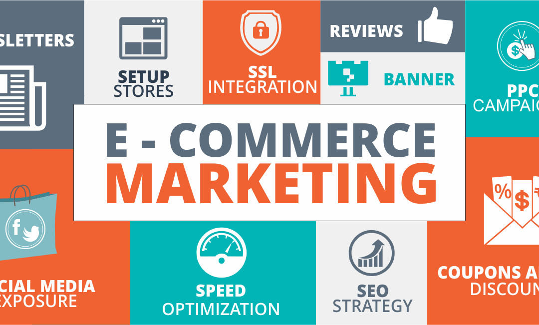 Adaptive e-commerce marketing