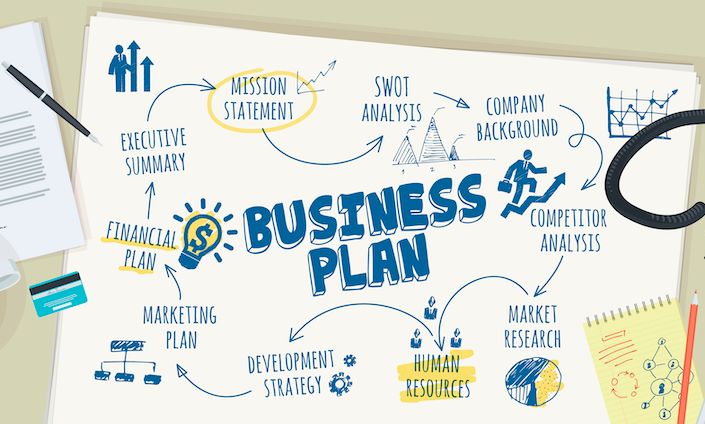 Business Plan
