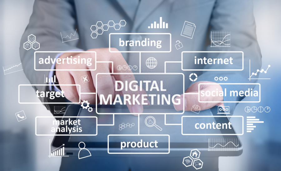 Digital Marketing Strategies