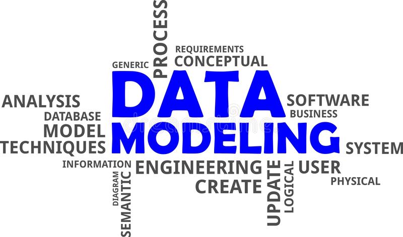 Understanding data modelling for adaptive eCommerce